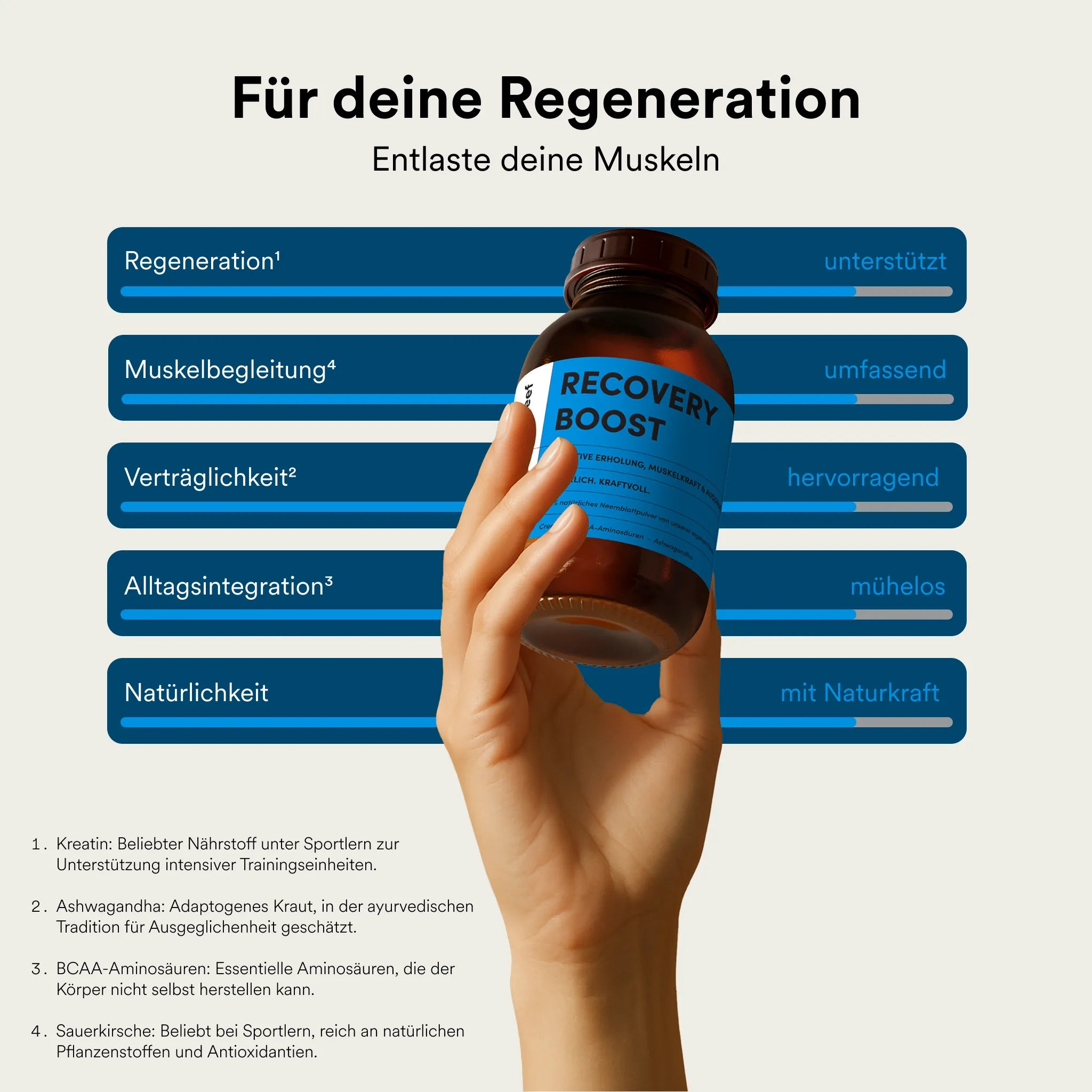 Recovery Boost - reeleef