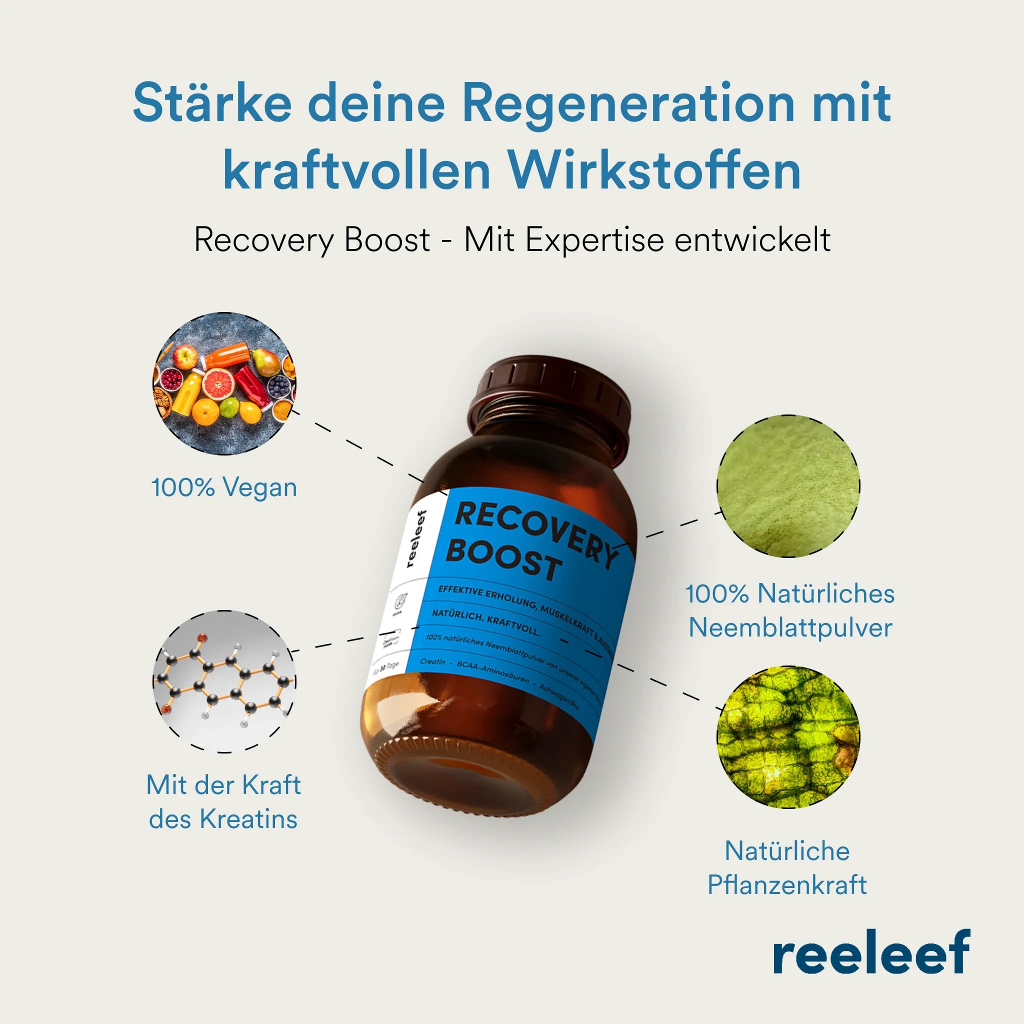 Recovery Boost - reeleef