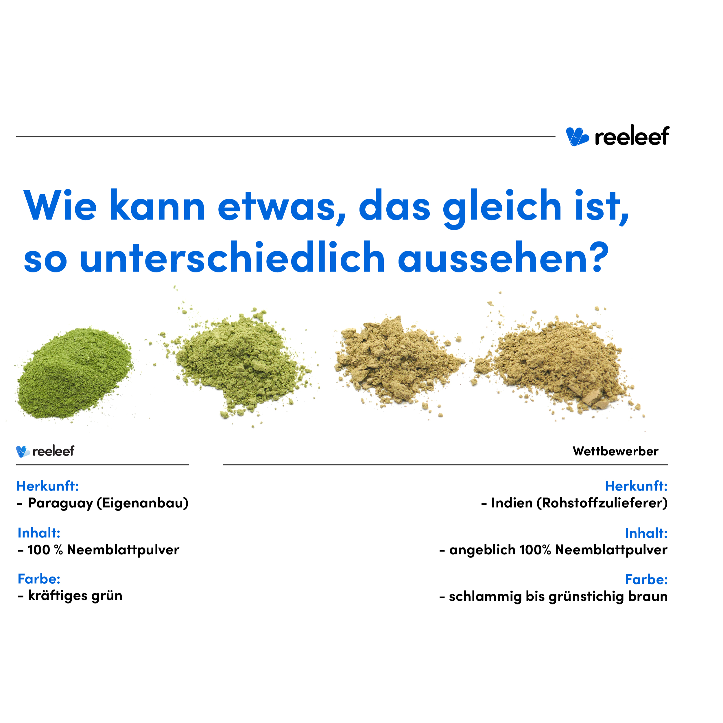 Infografik über unsere Produktqualität im Vergleich zur Konkurrenz