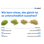 Infografik über unsere Produktqualität im Vergleich zur Konkurrenz 