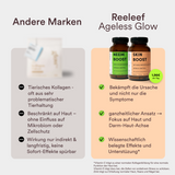 Ageless Glow Longevity Set
